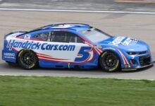 Team Penske dominance